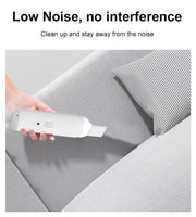 M6 Handheld Desktop Vacuum Cleaner