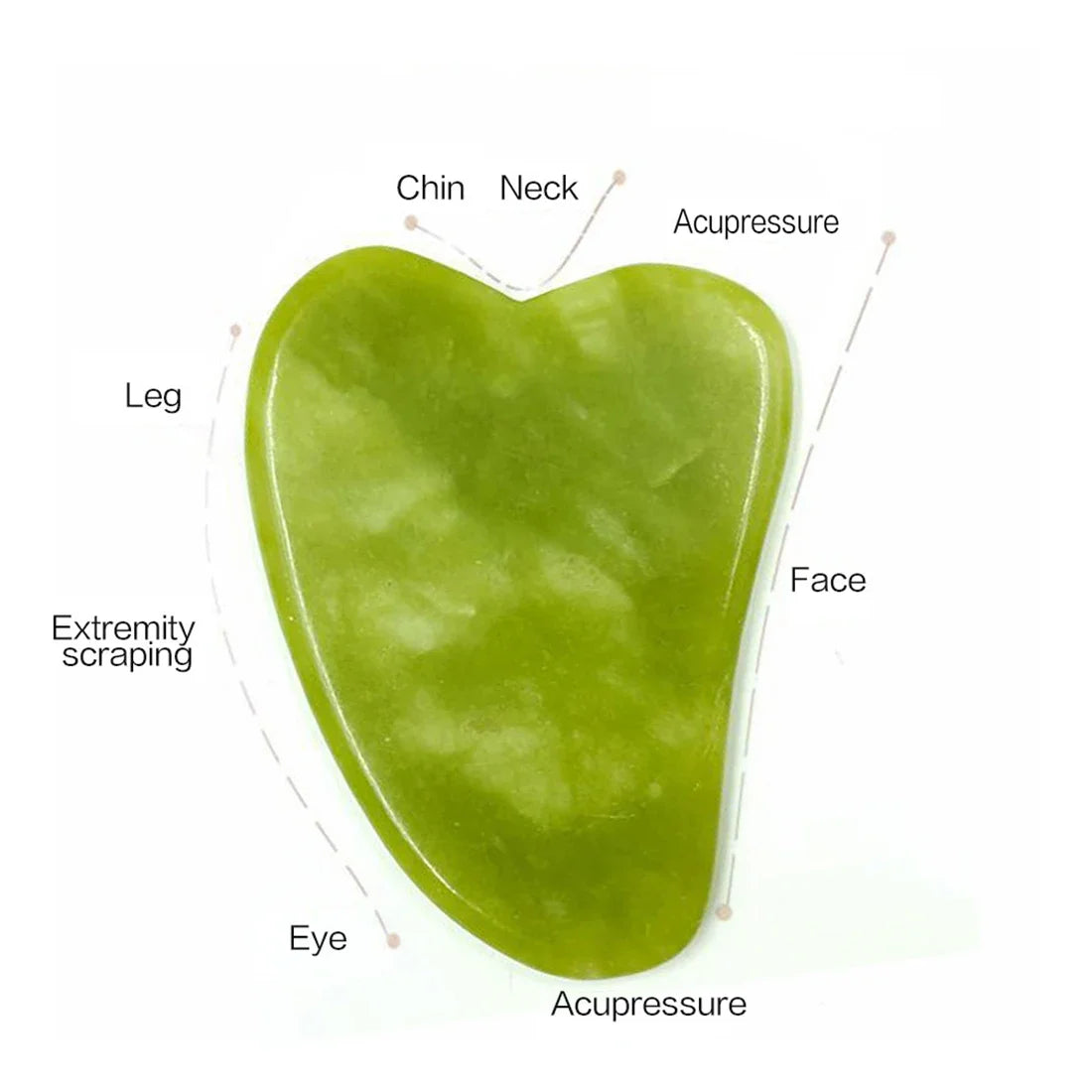 Gua Sha Massage Tool Set Natural Stone Face Jade Roller for SPA & Body