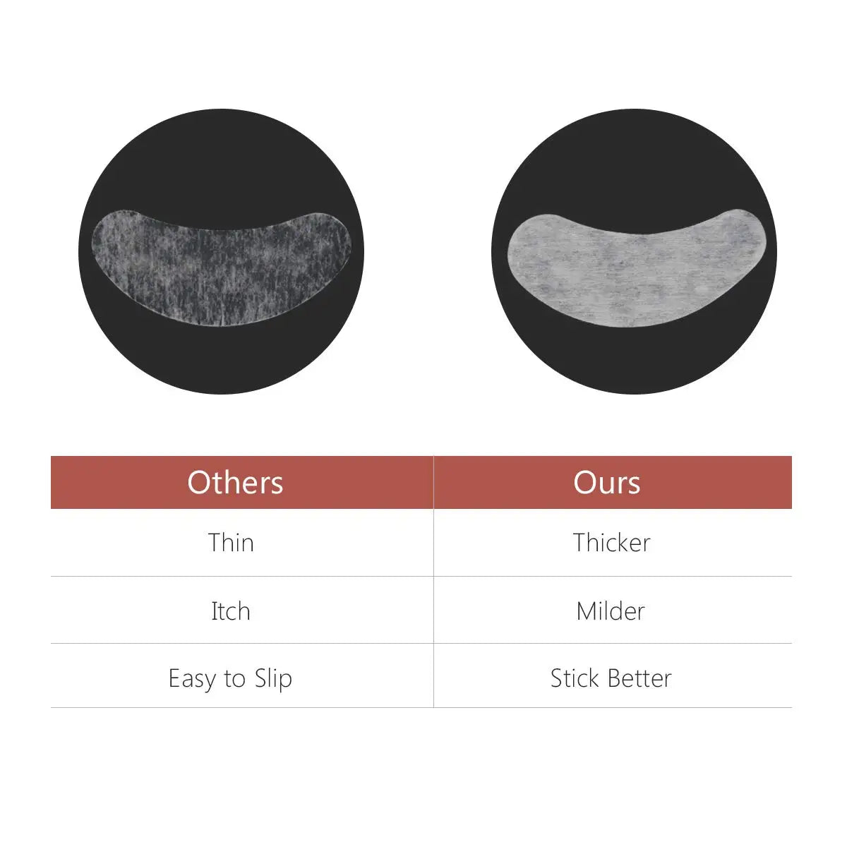 Hydrogel Eye Patch for Eyelash Extensions Under Eye Pads & Grafted Lash Stickers Beauty Tools