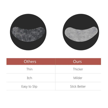 Hydrogel Eye Patch for Eyelash Extensions Under Eye Pads & Grafted Lash Stickers Beauty Tools