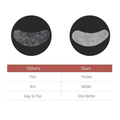 Hydrogel Eye Patch for Lash Extensions