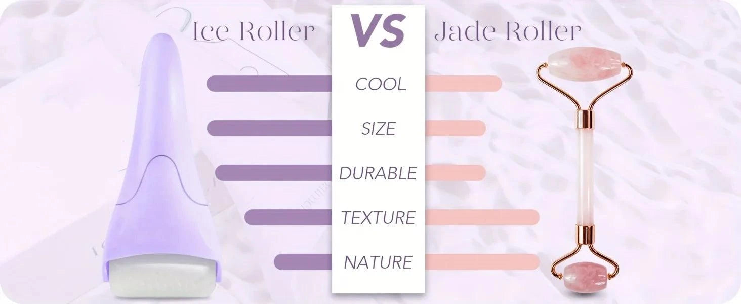 Large Ice Roller Facial Massager Cooling Beauty Tool for Face Eye & At-Home Spa Skincare