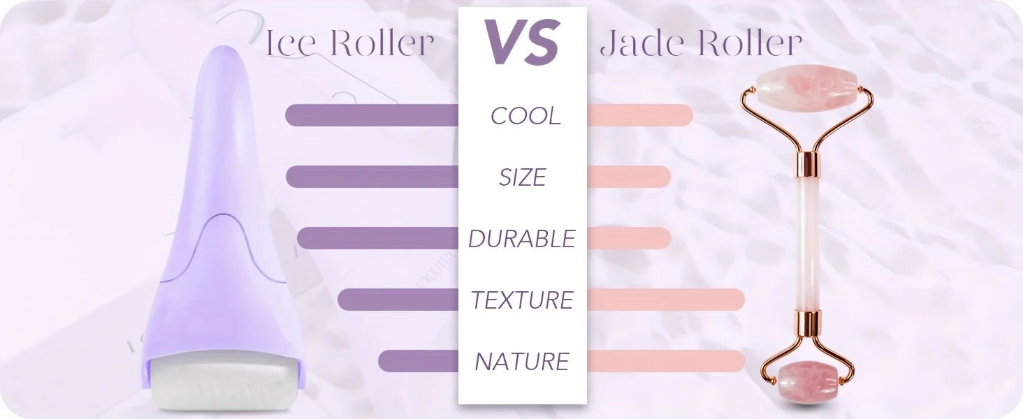 Large Ice Roller Facial Massager Cooling Beauty Tool for Face Eye & At-Home Spa Skincare