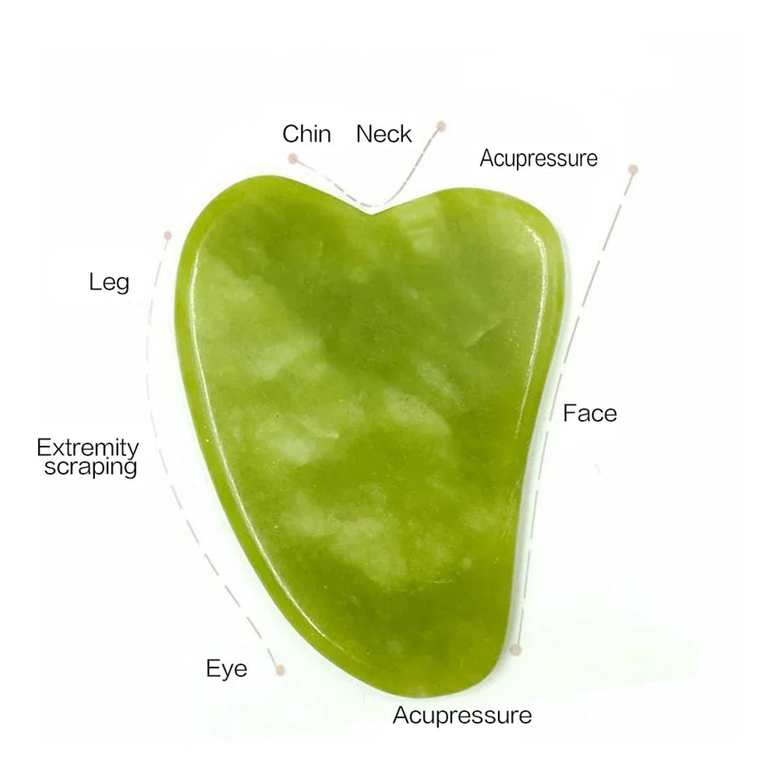 Gua Sha Massage Tool Set Natural Stone Face Jade Roller for SPA & Body
