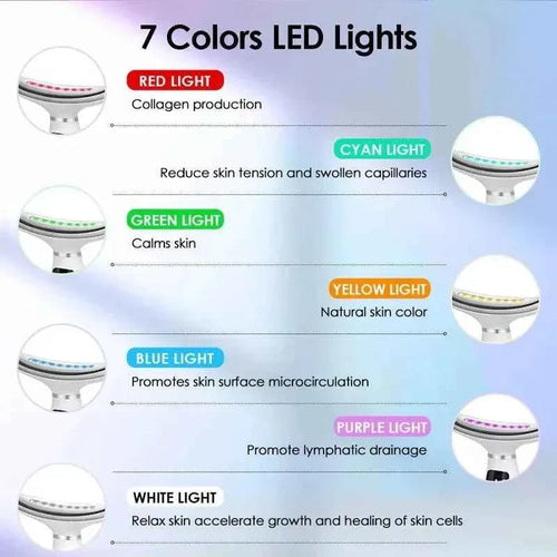 7-Color LED Face & Neck Lifting Massage Device | Professional Vibration Beauty Treatment Machine