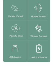 M6 Handheld Desktop Vacuum Cleaner