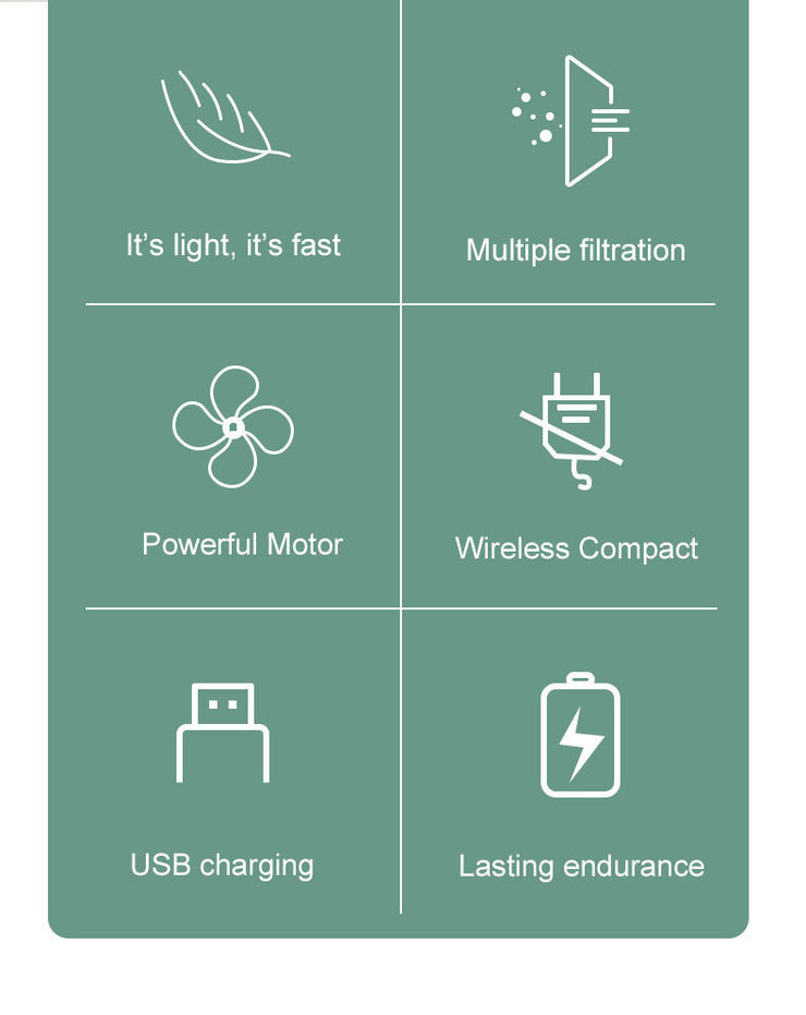 M6 Handheld Desktop Vacuum Cleaner