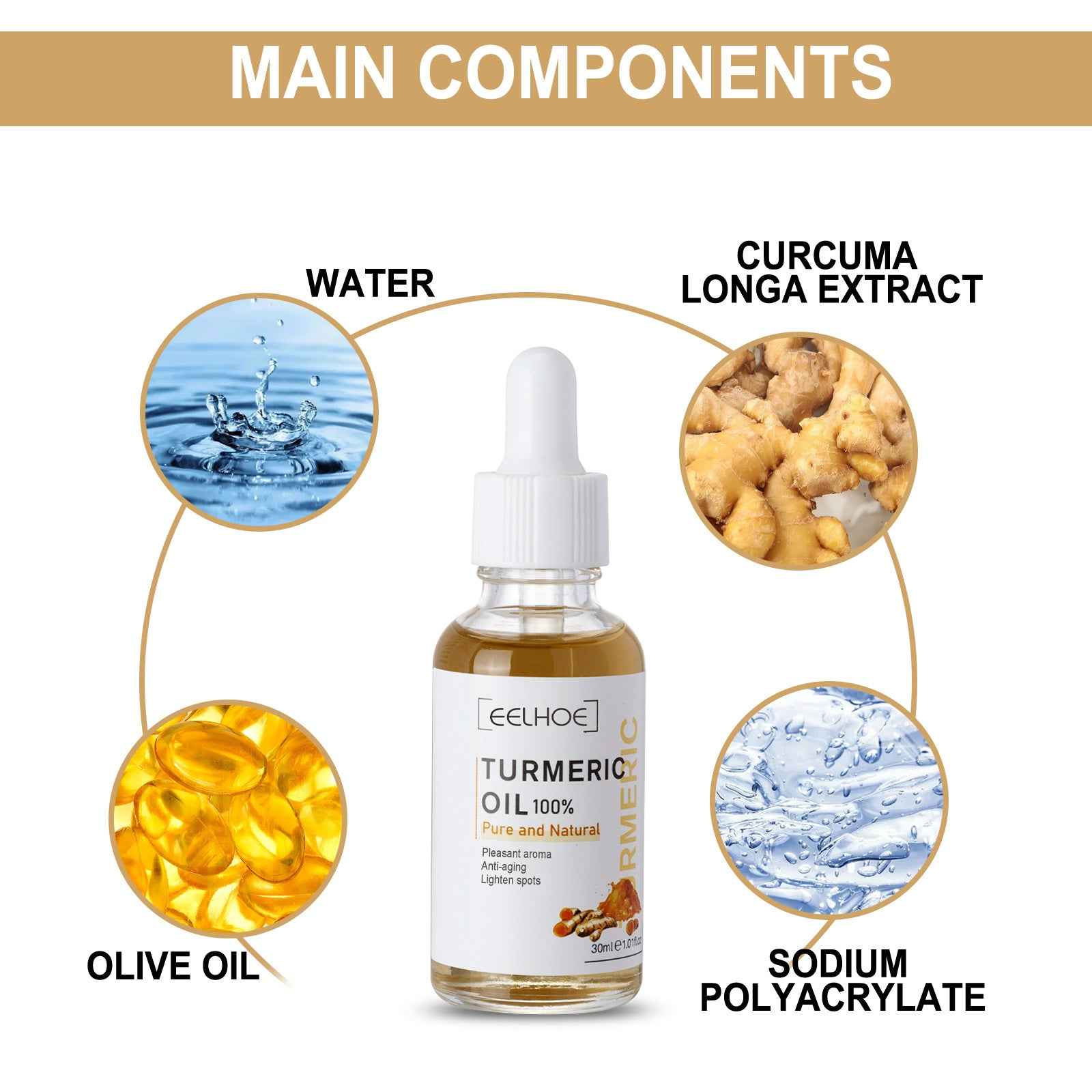 Revitalize Your Skin with EELHOE Turmeric Dark Spot Correction Serum